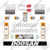 Image of Doosan G25N-7 Decal Kit Forklift- Aftermarket Kit
