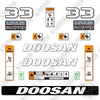 Image of Doosan G33N-7 Decal Kit Forklift- Aftermarket Kit