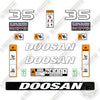 Image of Doosan G35NC-7 Decal Kit Forklift- Aftermarket Kit