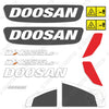 Image of Doosan DX235LCR Decal Kit Excavator