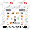 Image of Doosan G40S-7 Decal Kit Forklift - Aftermarket Kit