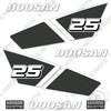 Image of Fits Doosan GC25S-9 Decal Kit Forklift