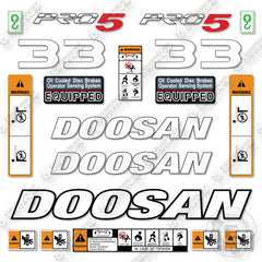 Doosan GC33E-5 Decal Kit Forklift- Aftermarket Kit - NOT GENUINE OEM