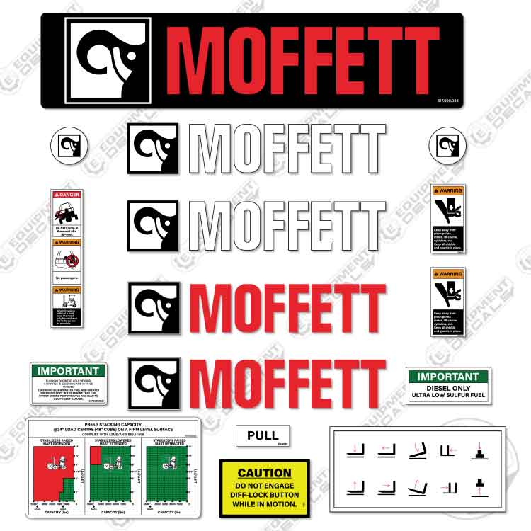 Fits Moffett M855.3 Piggy-Back Forklift Decal Kit