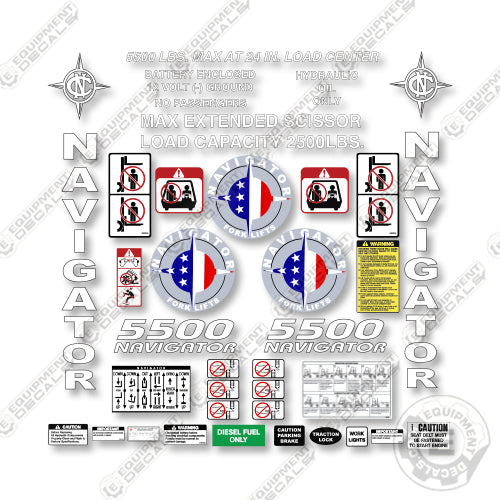 Navigator RT-5500 Piggy Back Forklift Decal Kit - Aftermarket Kit