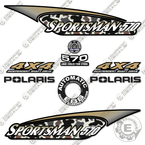 Fits Polaris Sportsman 570 Decal Kit ATV